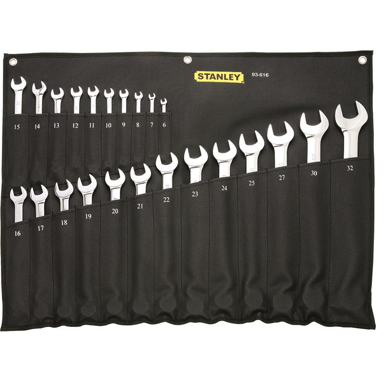 Cấu tạo của bộ cờ lê