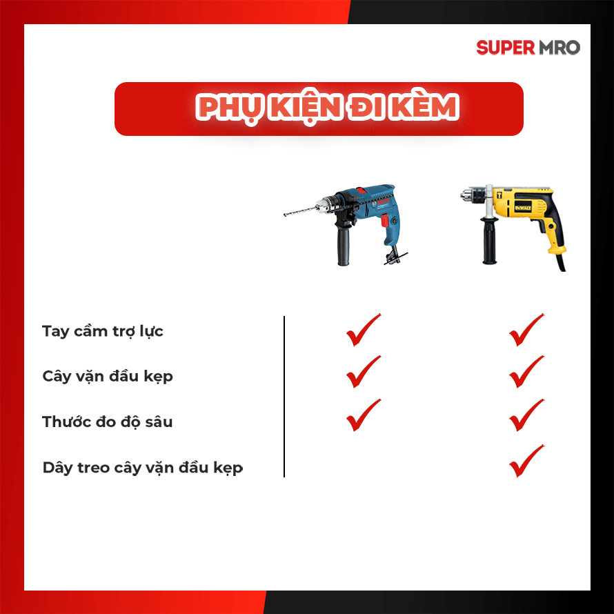 GSB550-DWD024 Phụ kiện