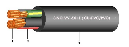 day-dien-sino-vv-3-1201-70-600v-1kv