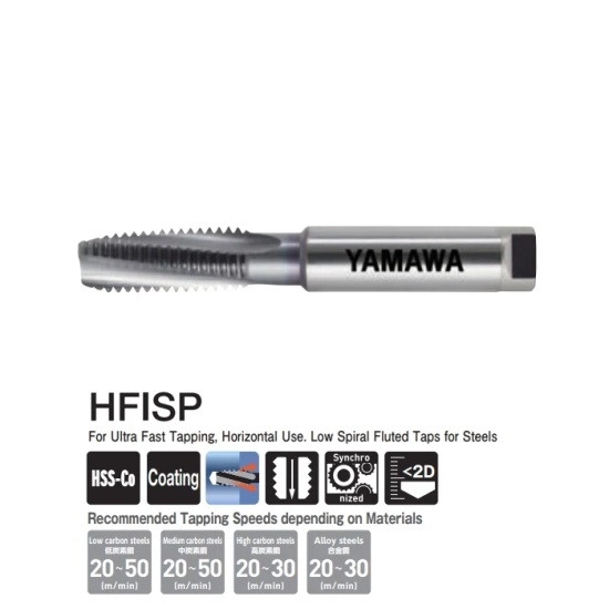 mui-taro-yamawa-hfisp-p4-m16x2-hfisps016q