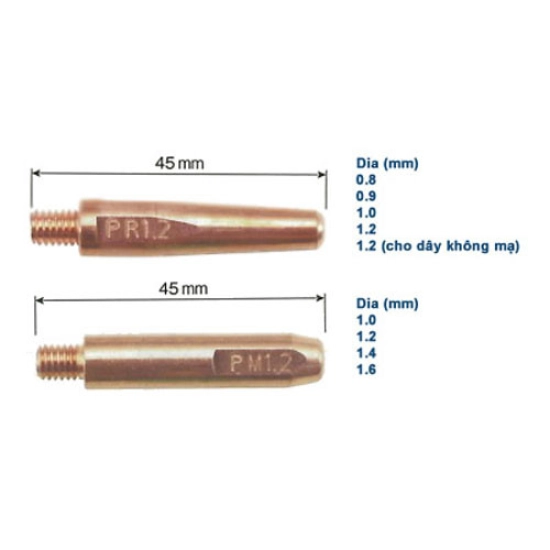 bep-han-co2-e-cu-jasic-p02d-032867-m6x25x0-8