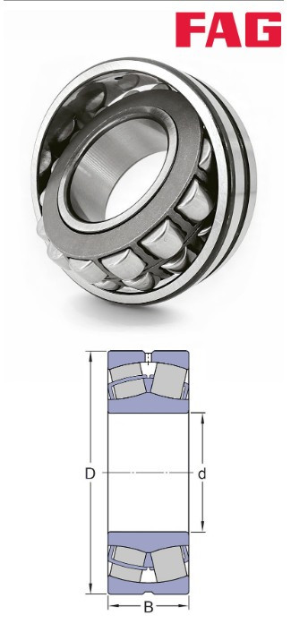 vong-bi-cong-nghiep-fag-22220-e1