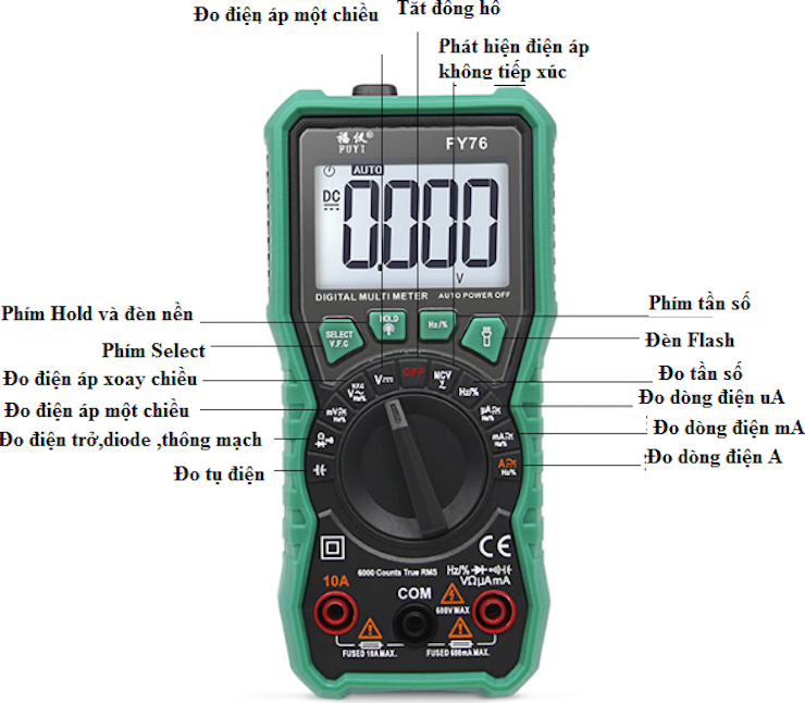 Đồng hồ vạn năng có cấu tạo như thế nào