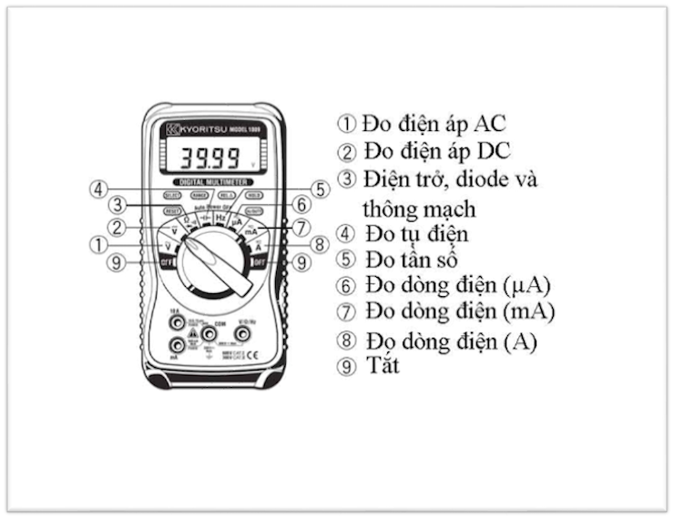 Các tính năng và thông số của đồng hồ vạn năng Kyoritsu 1009