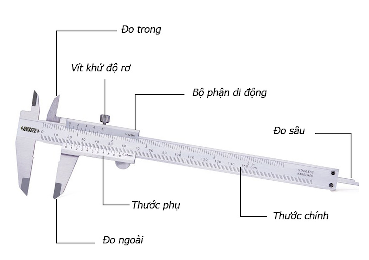 Cấu tạo của 1 chiếc thước cặp