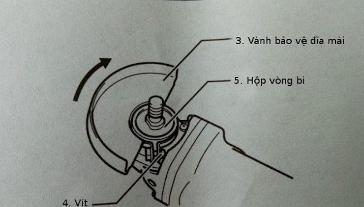 Lắp vành bảo vệ đĩa mài