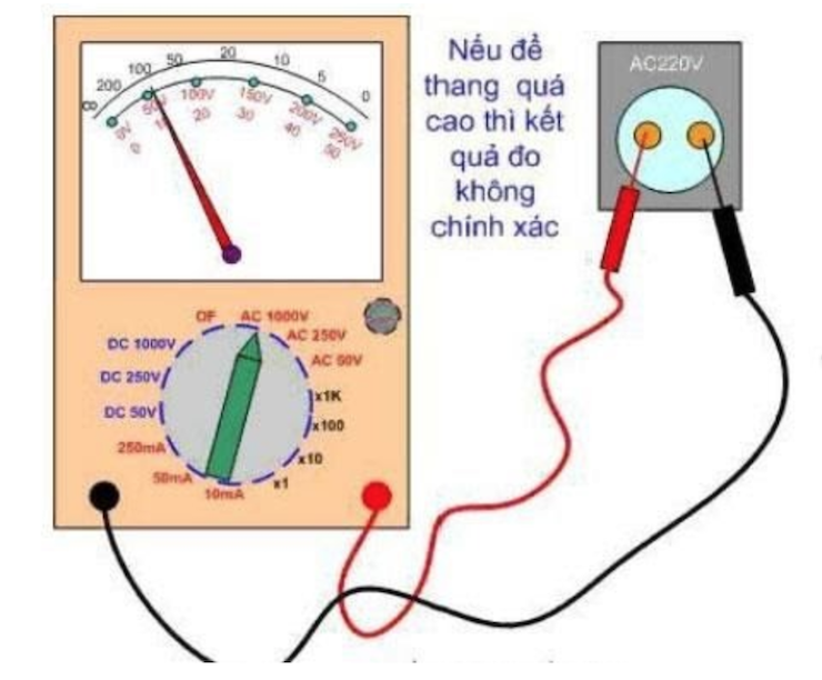 Lưu ý để đo đồng hồ vạn năng chính xác