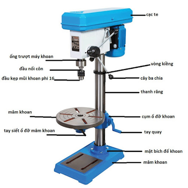 Cấu tạo của máy khoan bàn Hồng Ký