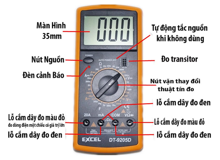 Các nút bấm với những chức năng riêng biệt