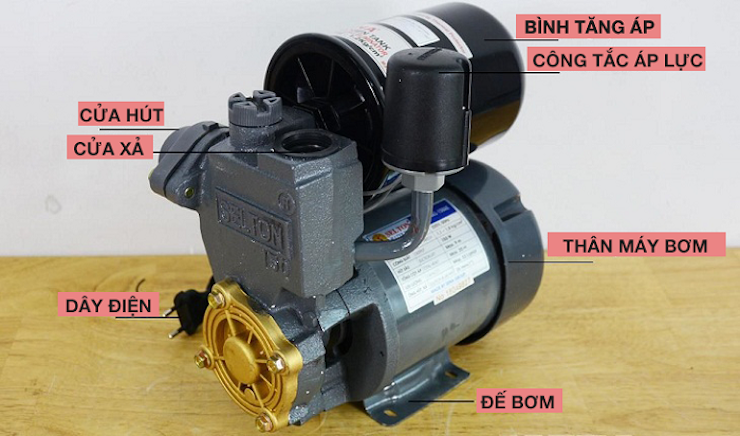 Cấu tạo của máy bơm nước tăng áp