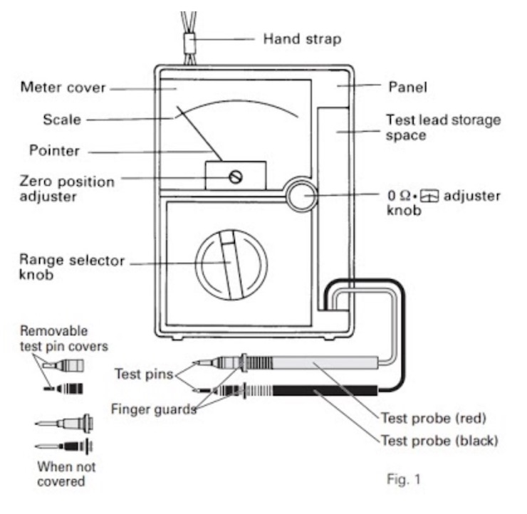 Cấu tạo chung của một loại đồng hồ vạn năng Sanwa