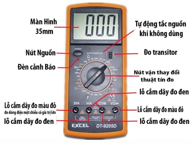 Những cơ bản bạn cần phải nắm để sử dụng hiệu quả