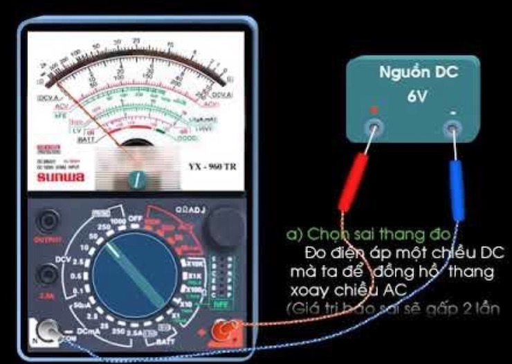 Lưu ý thao tác khi đo để tránh làm đồng hồ đo bị hỏng