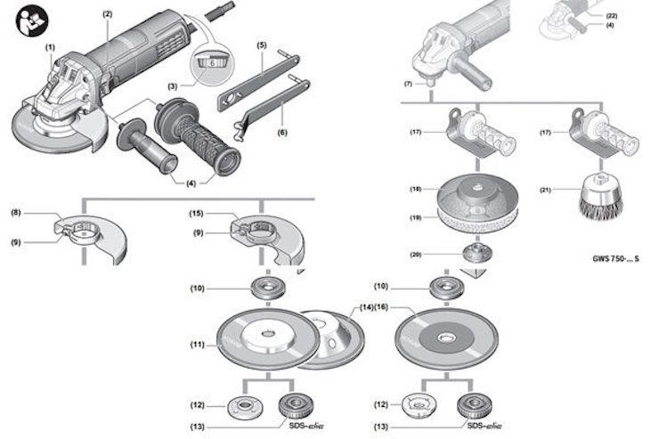 Cấu tạo của máy mài Bosch GWS 750-100 