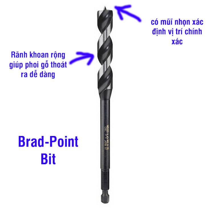 Đặc điểm cấu tạo của mũi khoan tròn