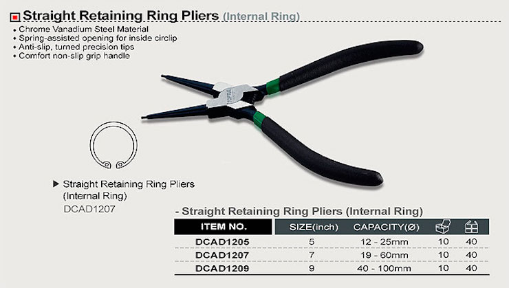 Kìm mở phe trong Toptul DCAD1209