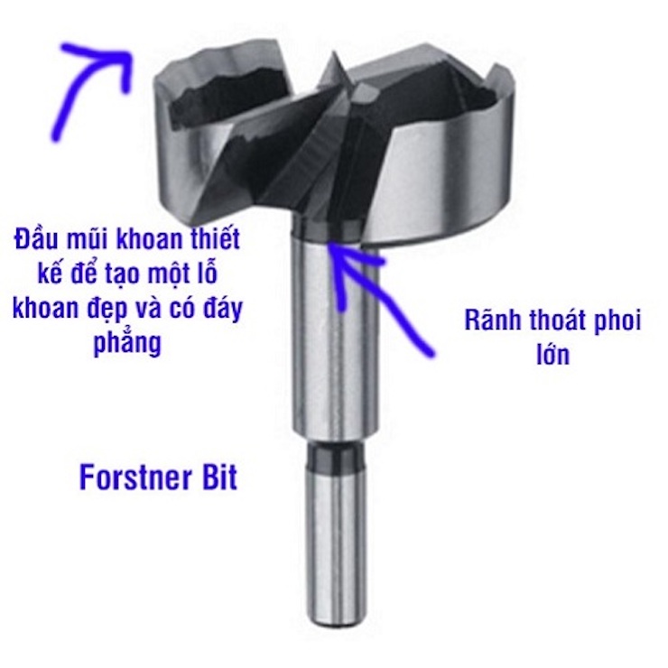 Thiết kế mũi khoan khoét lỗ gỗ
