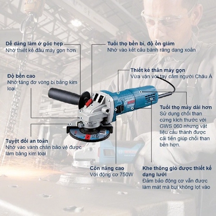 Những ưu điểm vượt trội của máy mài Bosch GWS 060